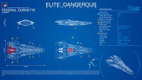 elite dangerous ship build|elite dangerous ship anatomy.